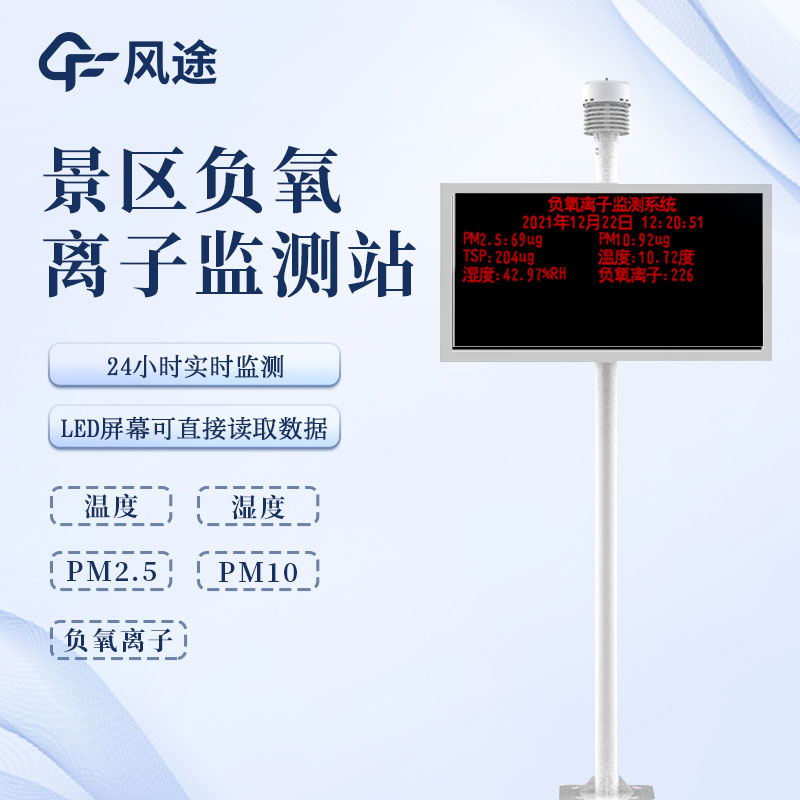 探索自然奧秘，公園氣象站帶您融入天氣世界