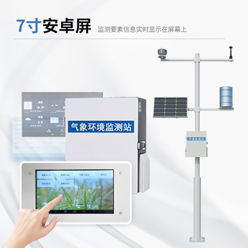 極端天氣頻發，氣象預警系統防災減災，助力成功避險?